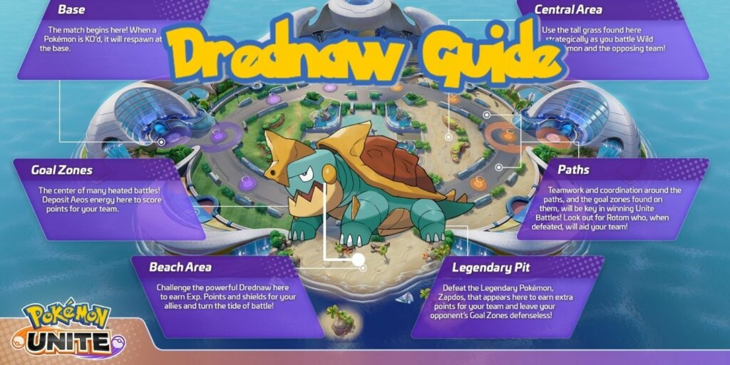 This Pokemon Unite "Drednaw" Strategy Makes You Win At Every Game!