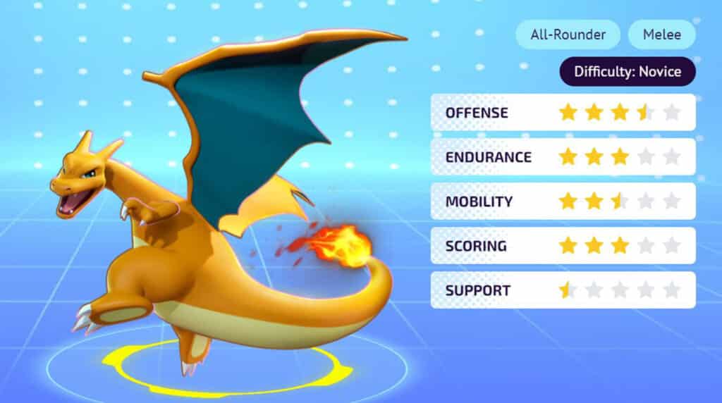 WOW! Inilah Build Charizard Pokemon Unite Terbaik:  Gerakan Terbaik, Item, Strategi & Lainnya