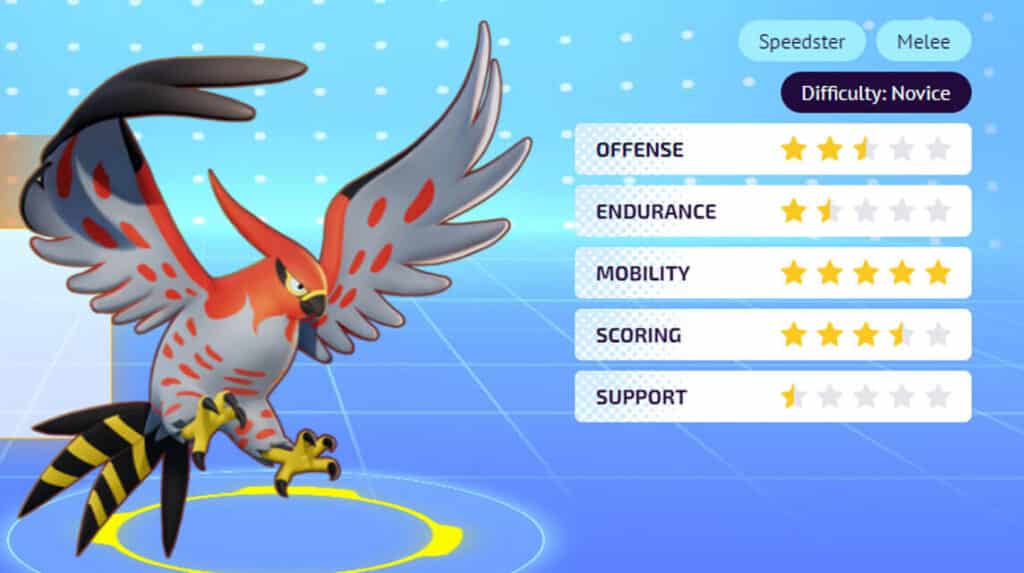 buddy barrier pokemon unite with talonflame